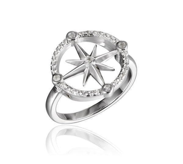In this photo there is a 925 sterling silver compass ring with topaz gemstones.
