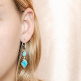 Larimar Infinity Pools Earrings Earrings Island by Koa Nani 